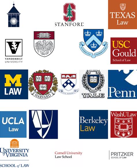 law school f95